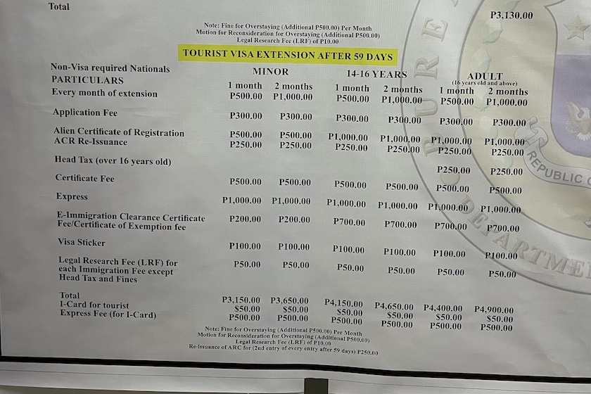 フィリピンのビザの価格表